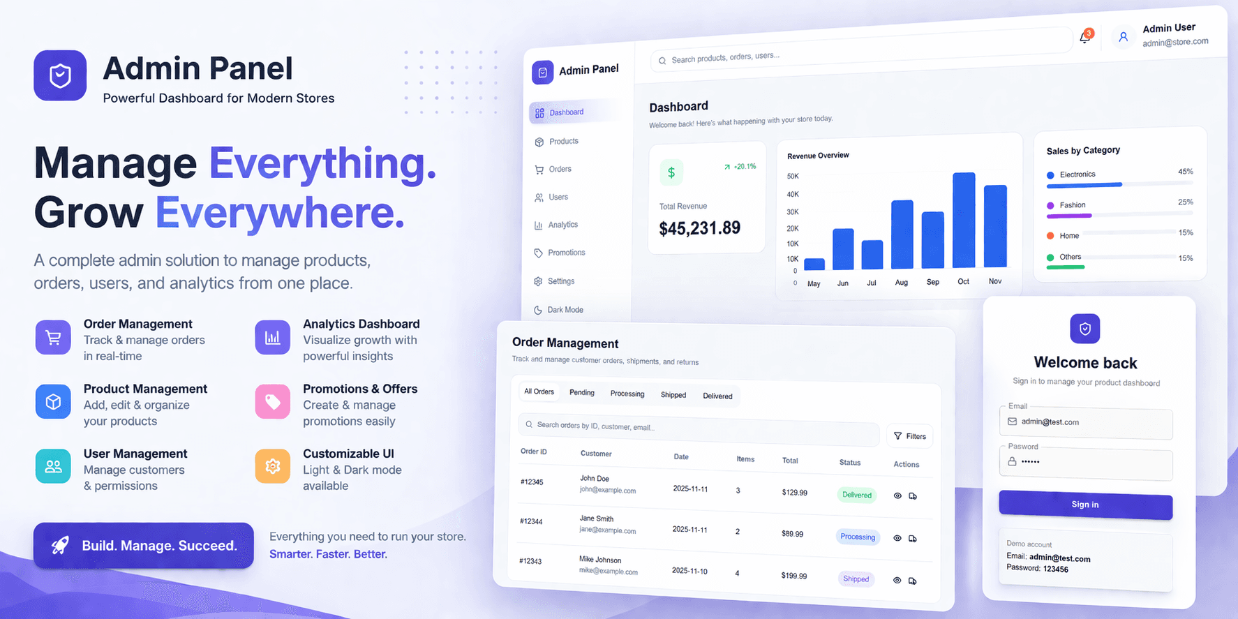 Admin Panel